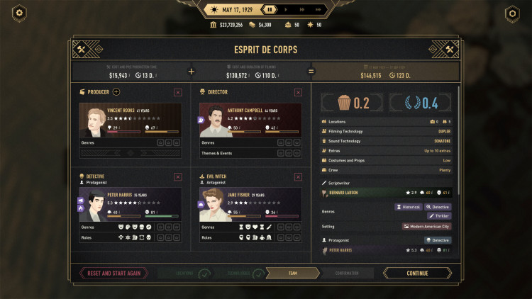 Hollywood Animal, Steam Gift