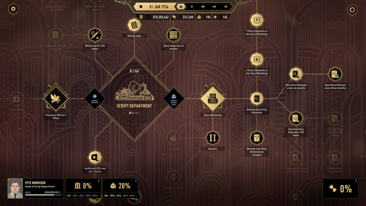 Hollywood Animal, Steam Gift