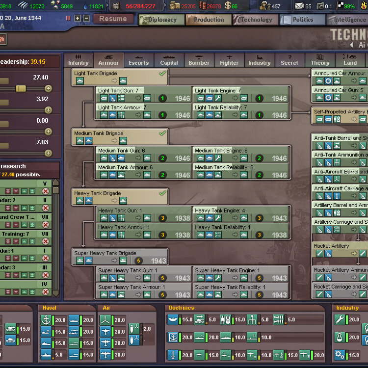 Игра Hearts of Iron III PC, Steam Gift регион Россия, РФ