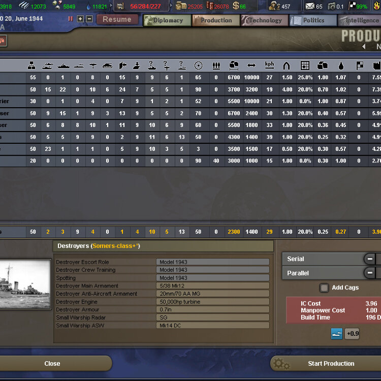 Игра Hearts of Iron III PC, Steam Gift регион Россия, РФ