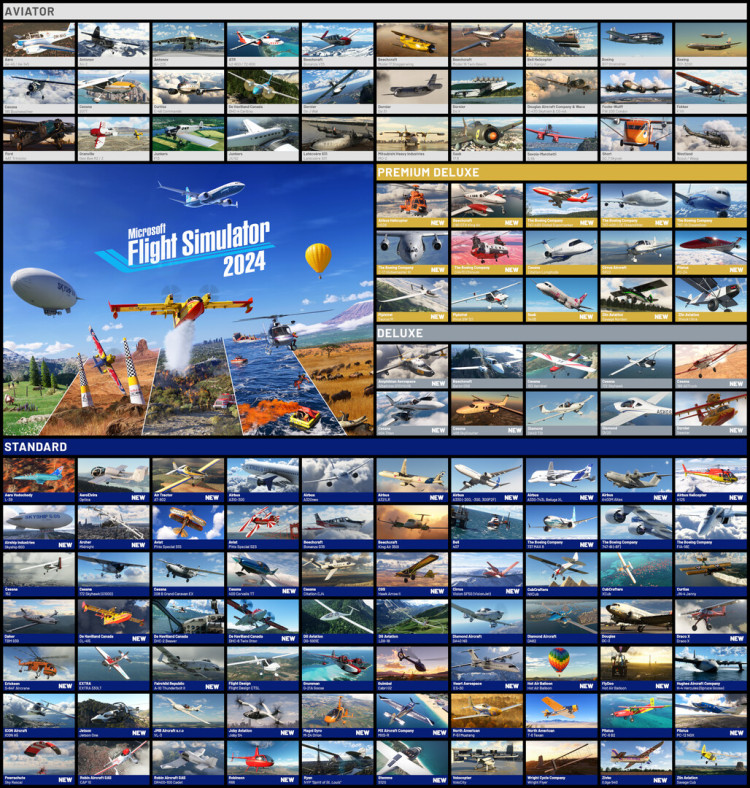 Microsoft Flight Simulator 2024 - Premium Deluxe Edition, Steam Gift
